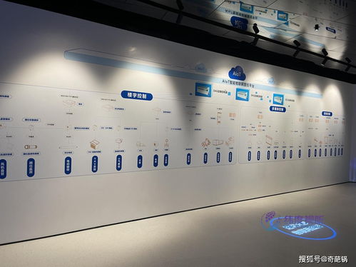 达实物联网技术及应用智能展示中心展厅——体验未来智慧建筑的创新魅力